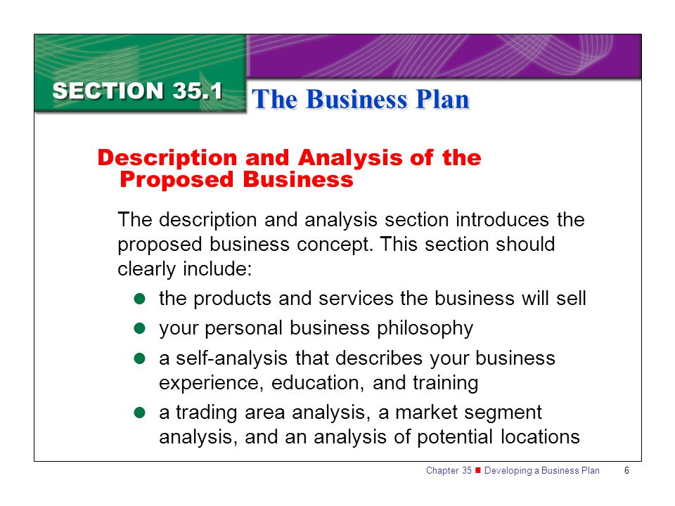 Sections of a business plan ppt download